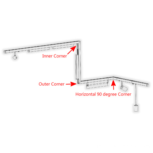 Black Surface Mounted magnet Track Rail System